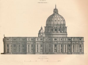 San Pietro - elevazione del fianco nord, 1889 da George Aikman