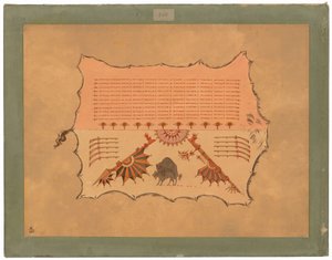 Facsimile di una veste Omaha