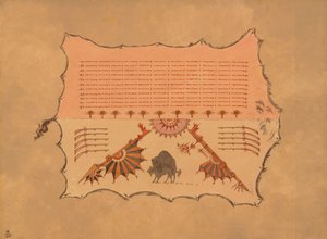 Facsimile di un manto Omaha, 1861-1869 da George Catlin