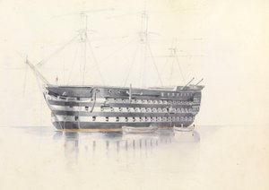 Studio della HMS 