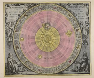 Planisfero copernicano, ovvero, Sistema dell