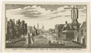 Veduta lungo il canale verso Amsterdam