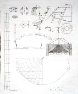 Costruzione del pallone aerostatico di Paolo Andreani (1763-1823), pubblicato nel 1785