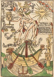 Allegoria dell