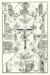 Allegoria sulla vecchia e nuova Chiesa Cristiana (incisione)