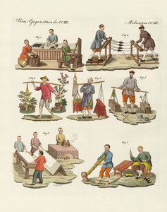 Arti e mestieri in Cina