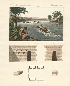 Curiosità dal Sud America spagnolo