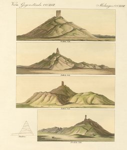 Descrizione del Birs Nimrod o della torre di Babele