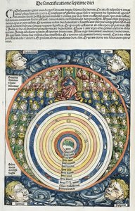 Diagramma che mostra il sistema solare, secondo Tolomeo, dalla Cronaca di Norimberga di Hartmann Schedel, 1493 da German School