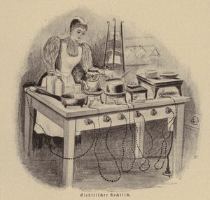 Tavolo da cucina elettrico da German School