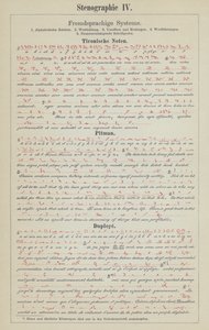 Esempi di sistemi di scrittura stenografica da German School