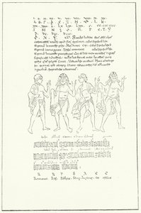 Facsimile di una pagina da 