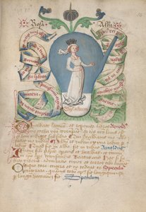 Ms Sloane 2560, f.14 dai Trattati Alchemici, fine XV secolo
