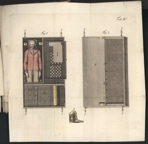 Tavola IV da Uber den Schachspieler des Herrn von Kempelen und dessen Nachbildung, Lipsia e Dresda: Joh. Gottl. Breitkopf, 1789