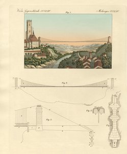 Ponte sospeso di Friburgo in Svizzera da German School