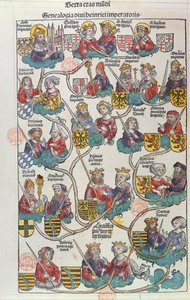 La Genealogia di Heinrich der Vogler (876-936) da Liber Chronicarum di Hartmann Schedel (1440-1514) 1493 da German School