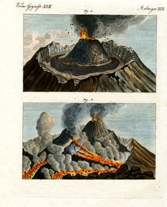 Il Vesuvio da German School