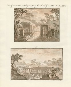 La città scavata di Pompei da German School