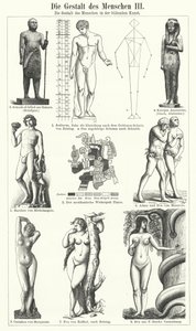 La figura umana nelle arti visive (incisione) da German School