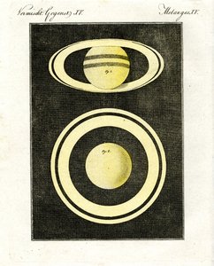 Il pianeta Saturno e il suo sistema di anelli da German School