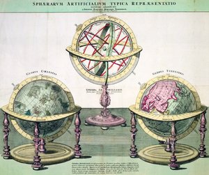 Rappresentazioni tipiche di sfere artificiali