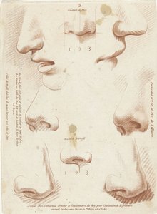 Studio di nasi e bocche da Gilles Demarteau