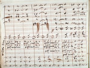 Partitura musicale per l