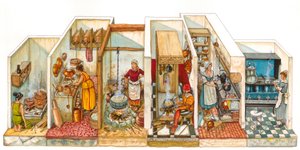 Vita quotidiana: evoluzione dei fornelli e dei sistemi di cottura dei cibi, da sinistra a destra, cucina antica, centro cucina medievale, piani di cottura a destra e fornelli più moderni.