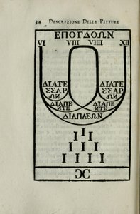 Diagramma della scala ottava pitagorica Pagina 34 di 