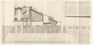 Antichità Romane, vol. IV da Giovanni Battista Piranesi