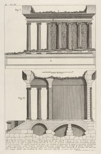 Profilo del Tempio della Fortuna Virile da Giovanni Battista Piranesi
