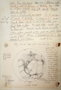 Manoscritto di Giovanni Schiaparelli dagli appunti di studio su Marte tra il 1888 e il 1891