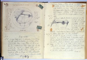 Taccuino (inchiostro su carta) da Giovanni Schiaparelli