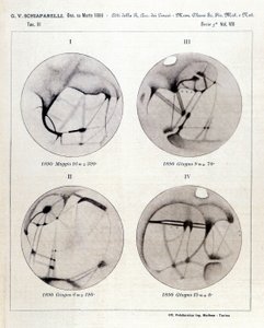 Osservazioni di Giovanni Virginio Schiaparelli (1835-1910) astrofisico. Ha osservato configurazioni rettilinee sul pianeta Marte, chiamandole canali marziani. 1890 da Giovanni Schiaparelli
