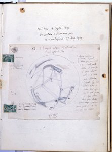 Quaderno di studio di Giovanni Virginio Schiaparelli (1835-1910), astronomo italiano che osservò i canali (canali) marziani del pianeta Marte. Questo quaderno è datato 9/07/1890. da Giovanni Schiaparelli