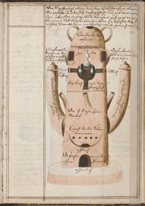 Taccuino Alchemico, c. 1620 da Grasshoff