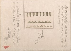 Un Tipo di Decorazione Religiosa di Carta da Haikairyo Henpuku