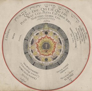 Illustrazione dal libro Amphitheatrum Sapientiae Aeternae di H. Khunrath da Hans Vredeman de Vries
