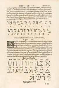 Alfabeto tebano e alfabeto celeste, incisione da De occulta philosophia libri tres di Heinrich Cornelius Agrippa von Nettesheim da Heinrich Cornelius Agrippa von Nettesheim