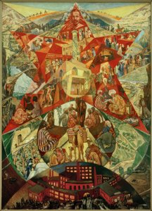 La costruzione delle repubbliche sovietiche dell