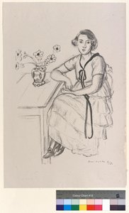  da Henri Matisse