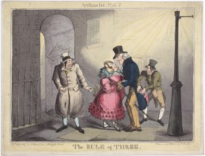 La regola del tre, tavola 7 da Aritmetica, 1822 da Henry Heath