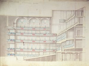 Teatro Drury Lane, disegno sezionale dell