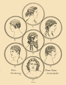 Acconciatura maschile - Grecia classica 600-146 a.C., 1924