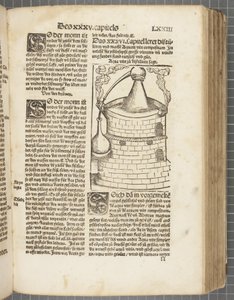 Il libro della distillazione