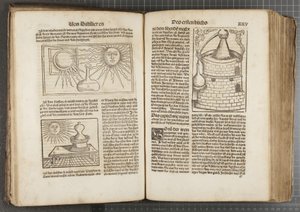 Il libro della distillazione