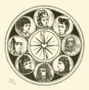Bussola sessuale