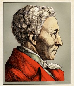 Albrecht Daniel Thaer
