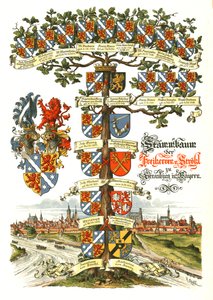 Albero araldico di Strohl da Hugo Gerard Strohl