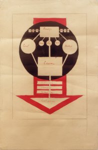 Schema organizzativo del lavoro nel cinematografo